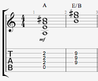 Jimi Hendrix - Movable bar chord