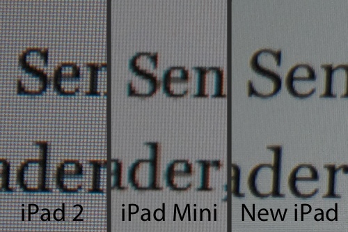 iPad 2 vs iPad Mini vs Retina Display iPad - pixel density
