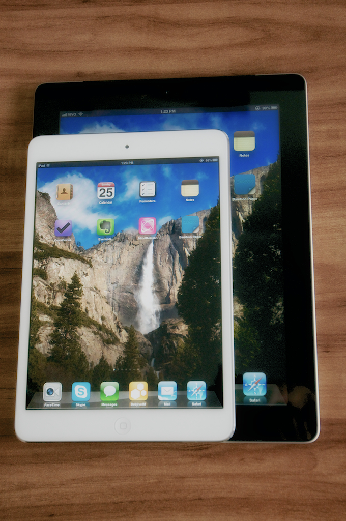 iPad Mini vs Retina Display iPad - Size